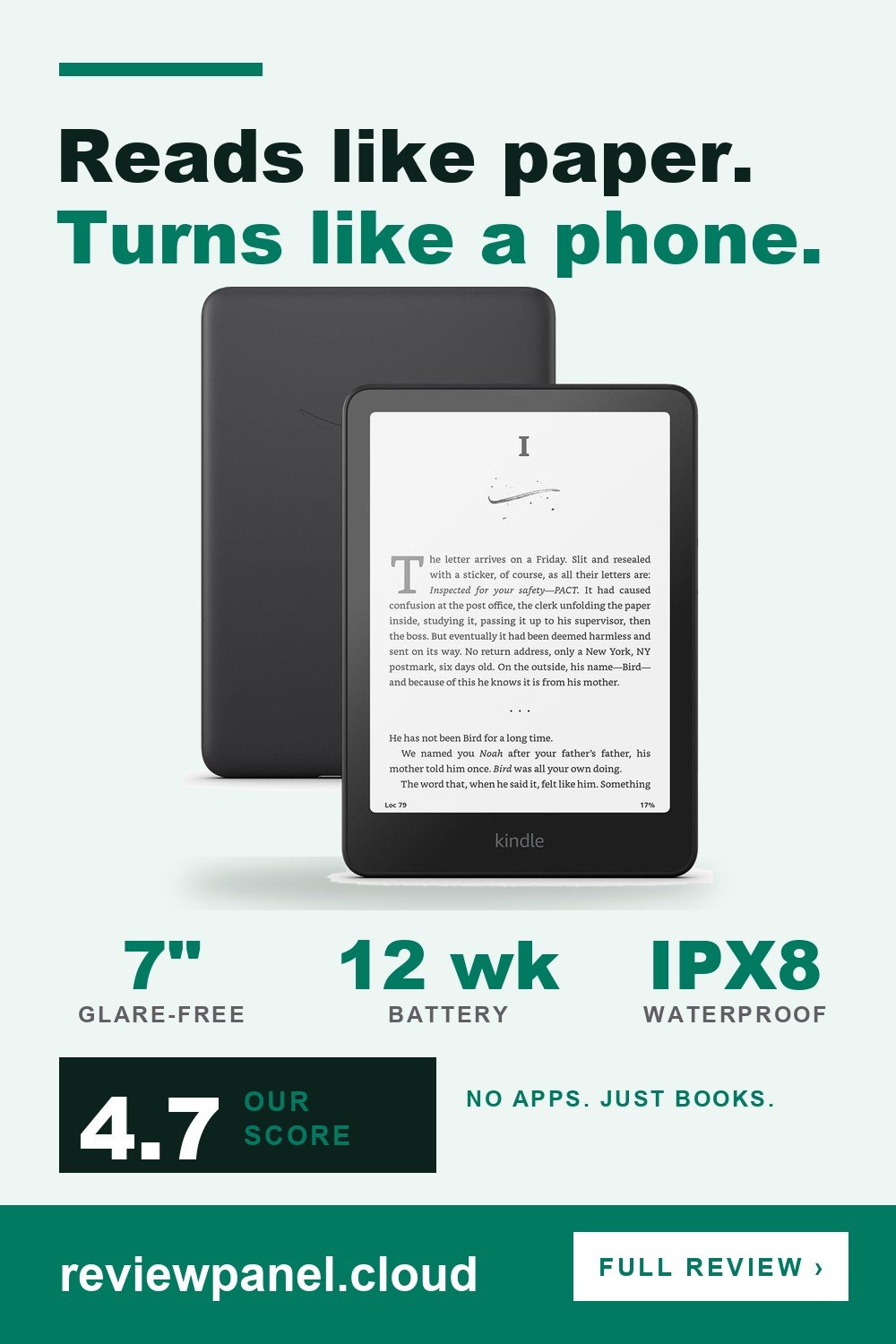Amazon Kindle Paperwhite 16GB (2024) in a ReviewPanel pin with its three key numbers, scored 4.7 out of 5.
