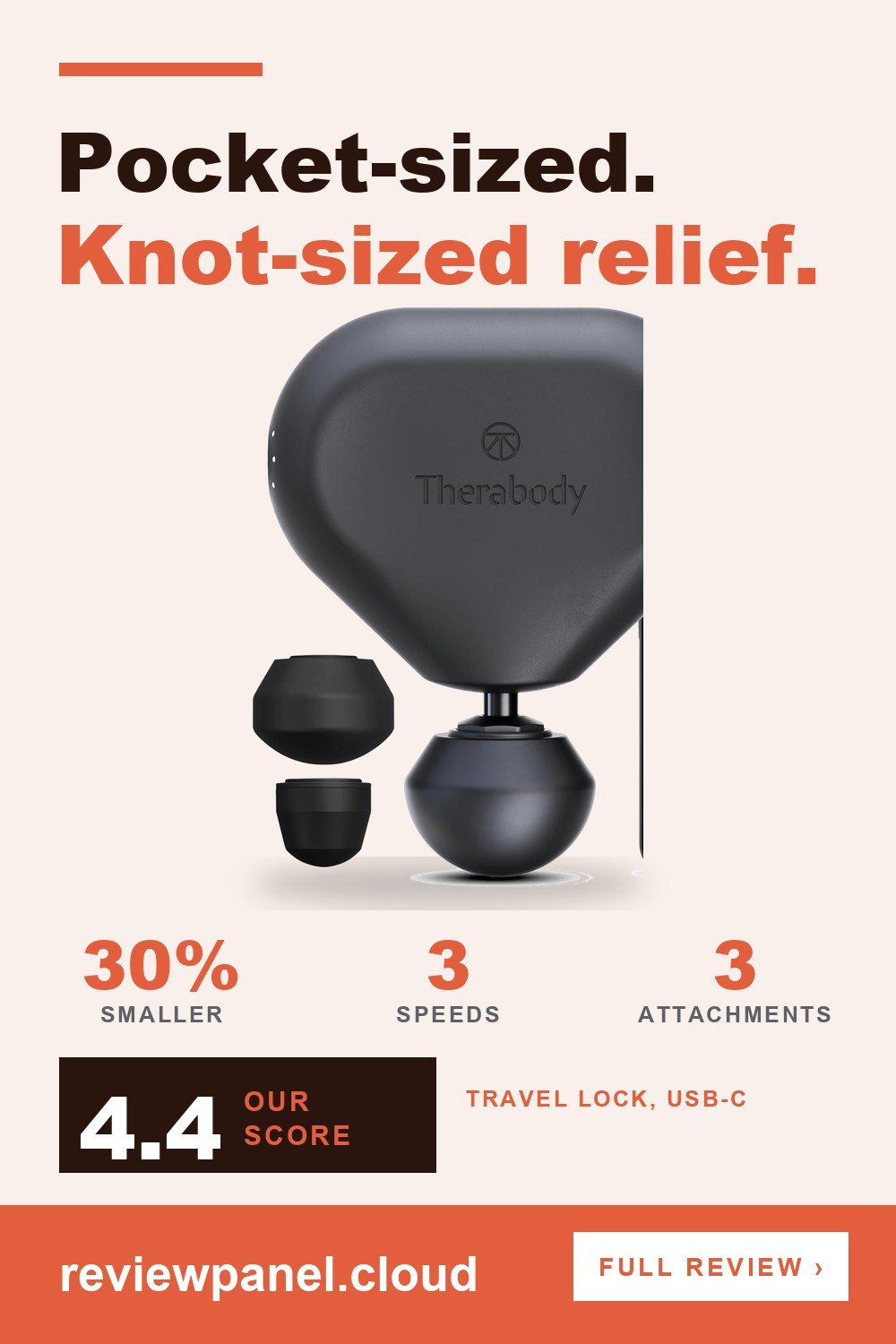 Theragun Mini (3rd Generation) by Therabody in a ReviewPanel pin with its three key numbers, scored 4.4 out of 5.